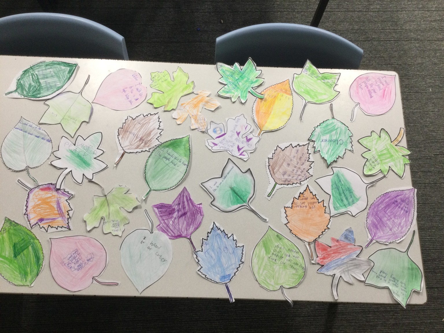 RE - CAFOD - Children wrote ideas on how they would like to see the world