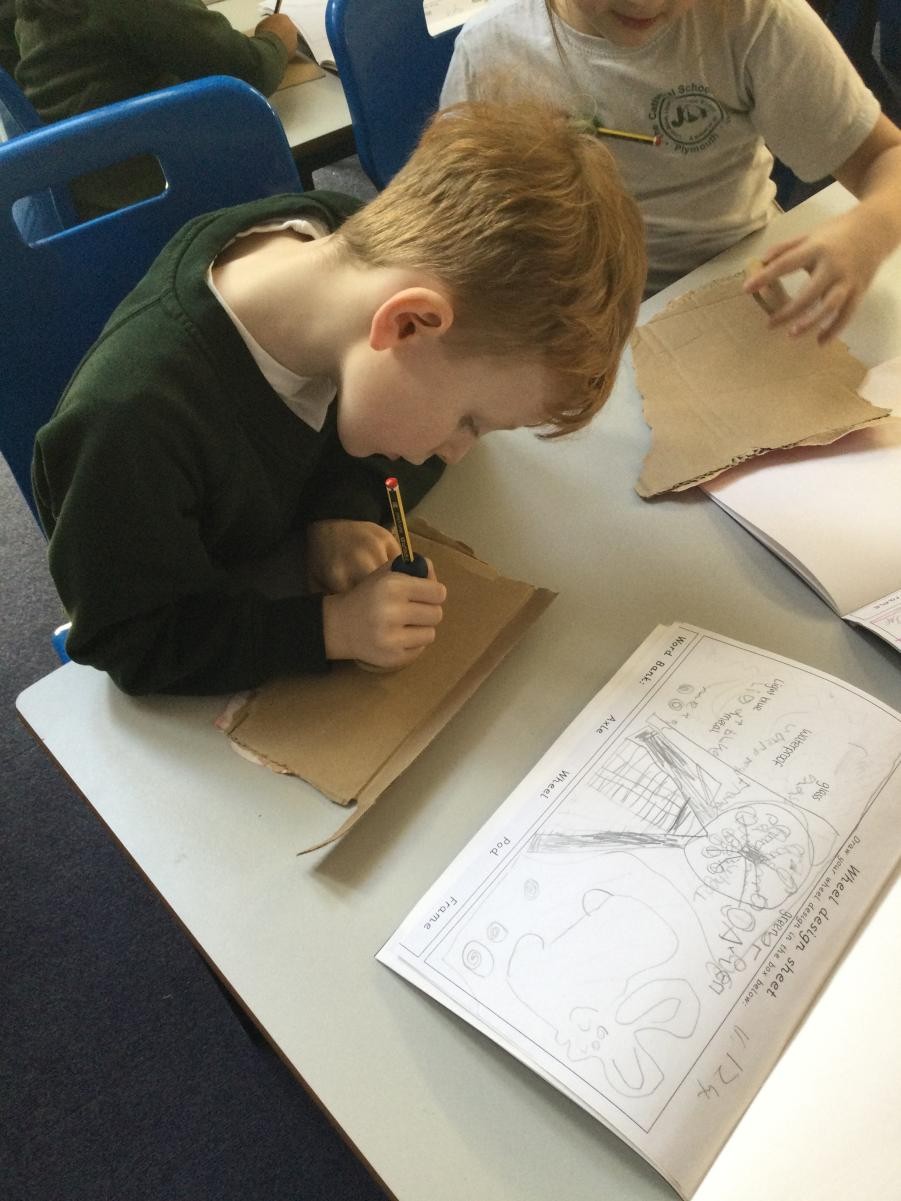 Designing our Maps during Art