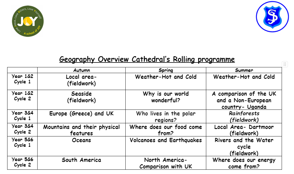St. Mary's rolling programme