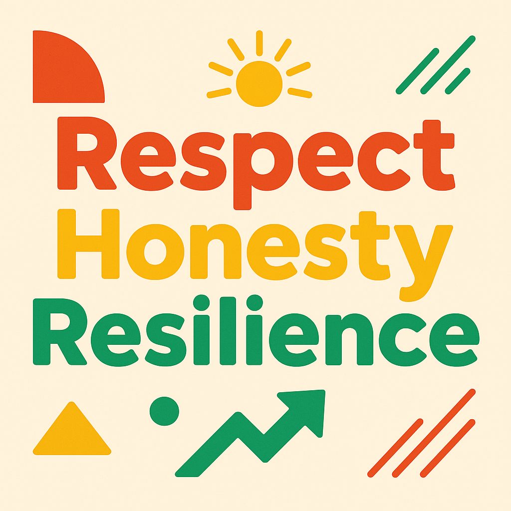 values
