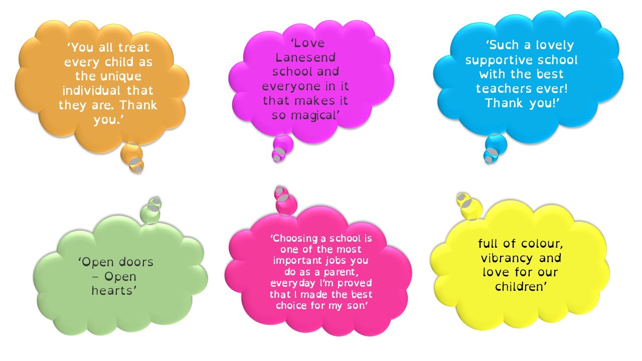 Ofsted, parent views