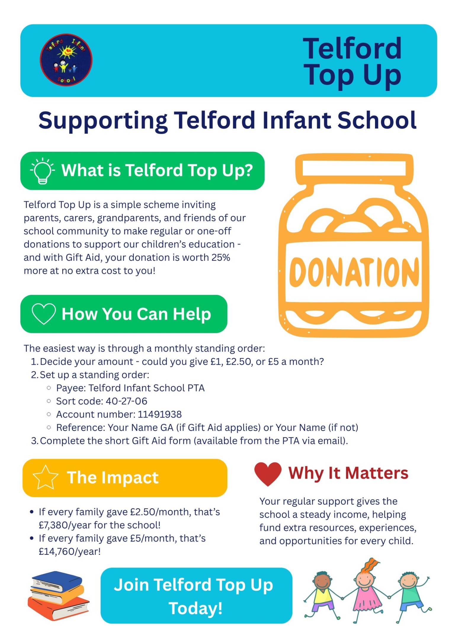 PTA Telford top up