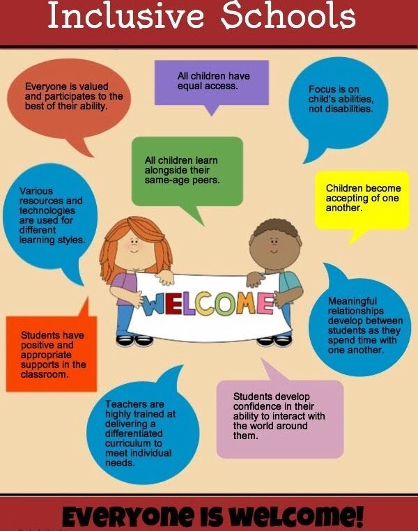 Inclusive schools