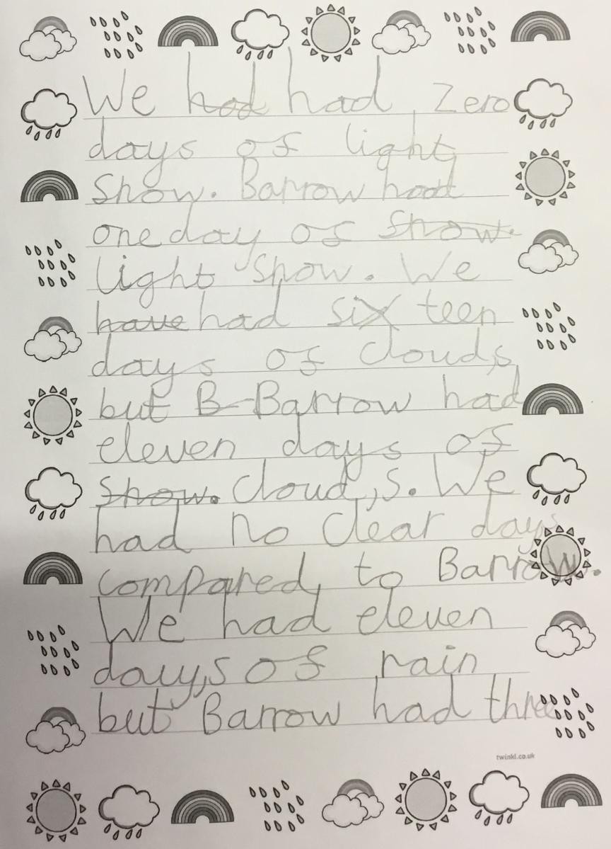 Children used the graphs to compare the weather in Coleford and Barrow over a five week period. 
