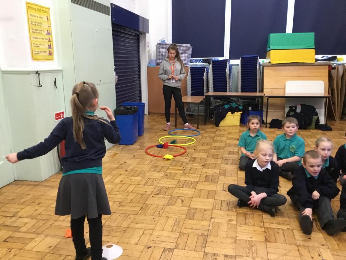 Improving our throwing skills