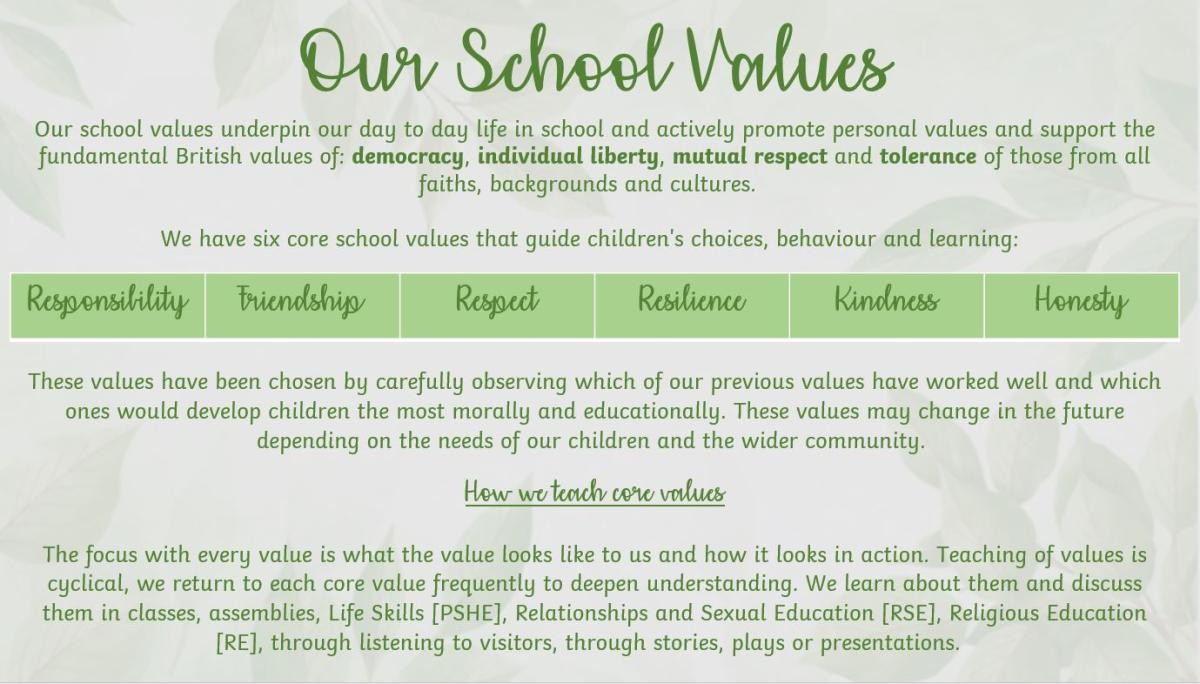 Our School Values