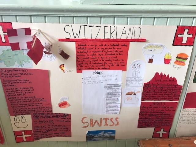 Cultural 
Switzerland - research