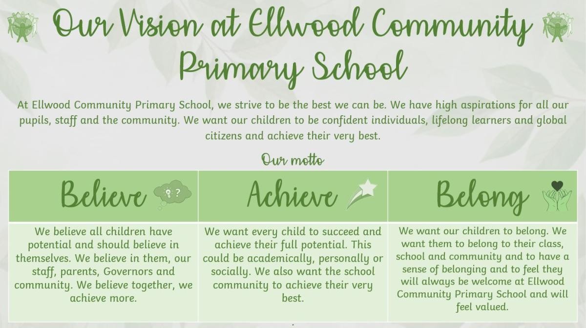 Our Vision at Ellwood Community Primary School