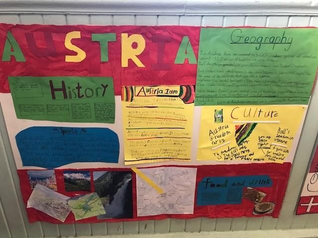 Cultural 
Austria - research