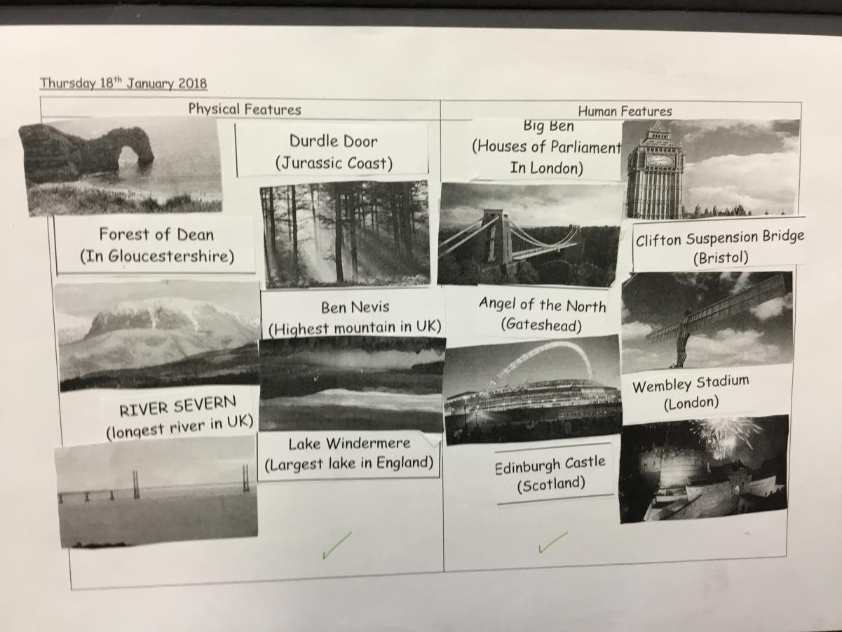 The children sorted pictures of human and physical features around the UK. 
