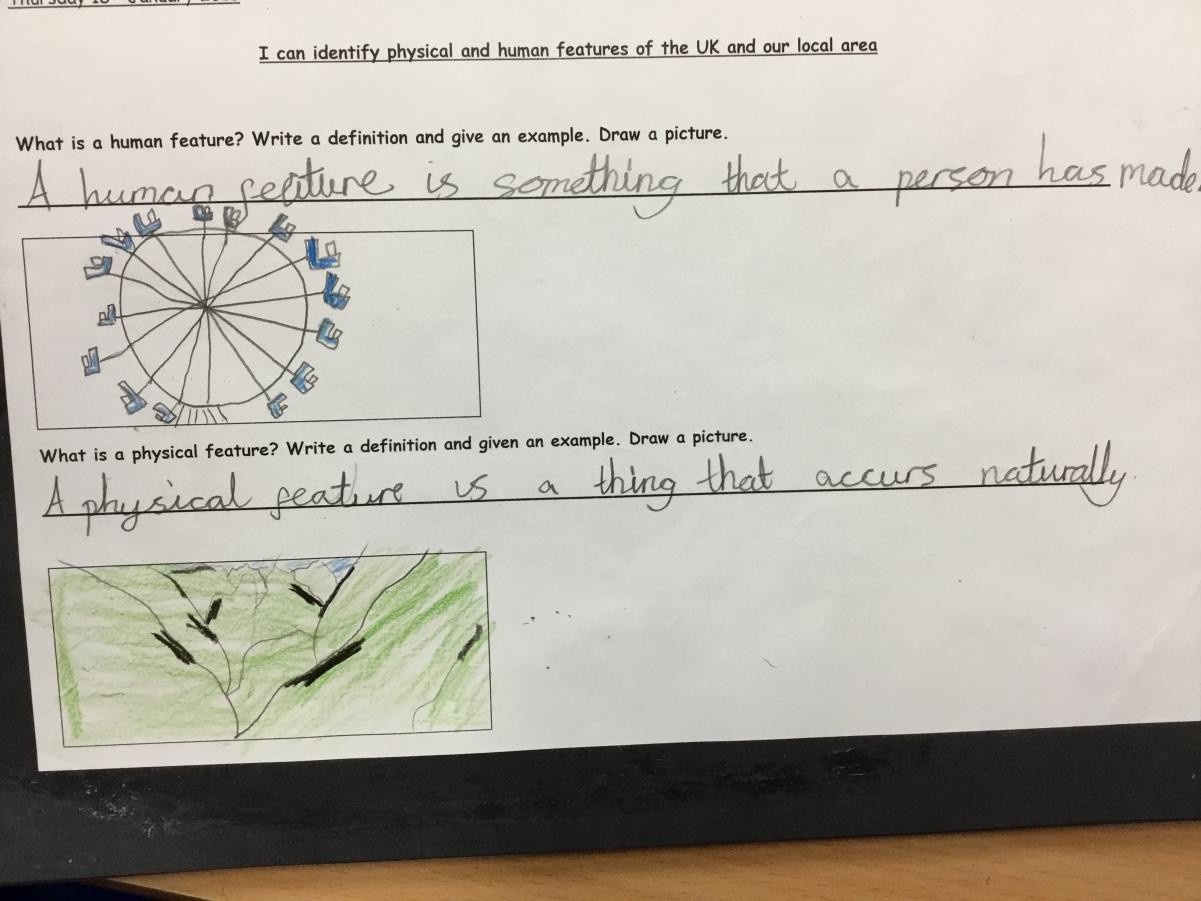 Sycamore began by revising what human and physical geographical features are.