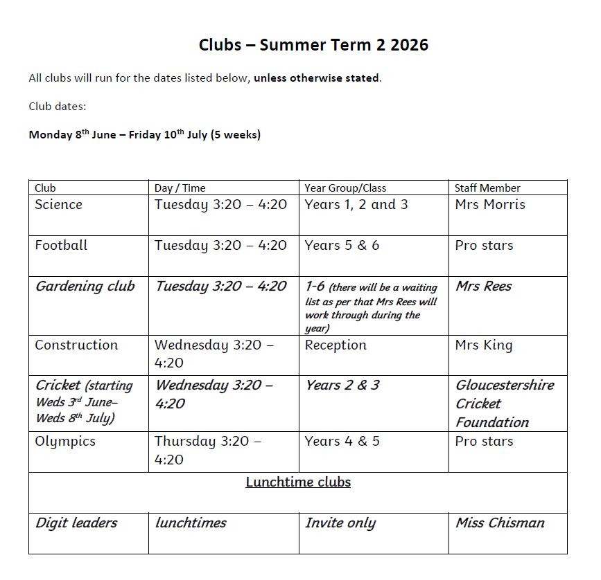 Summer term 2