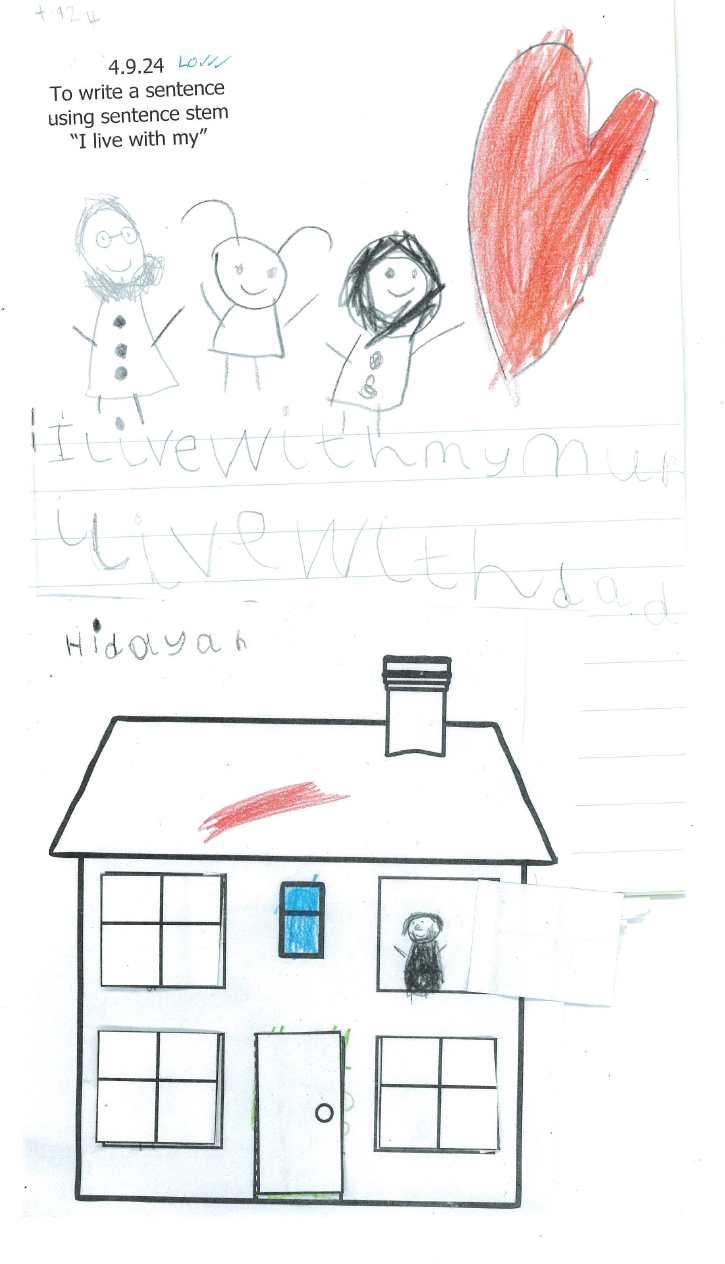 Writing about our own experiences