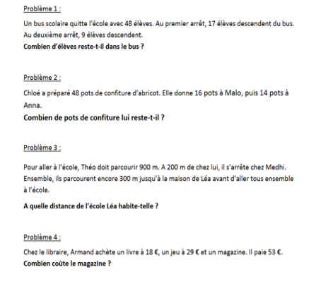 Typical word structure used in conjunction with bar models. 