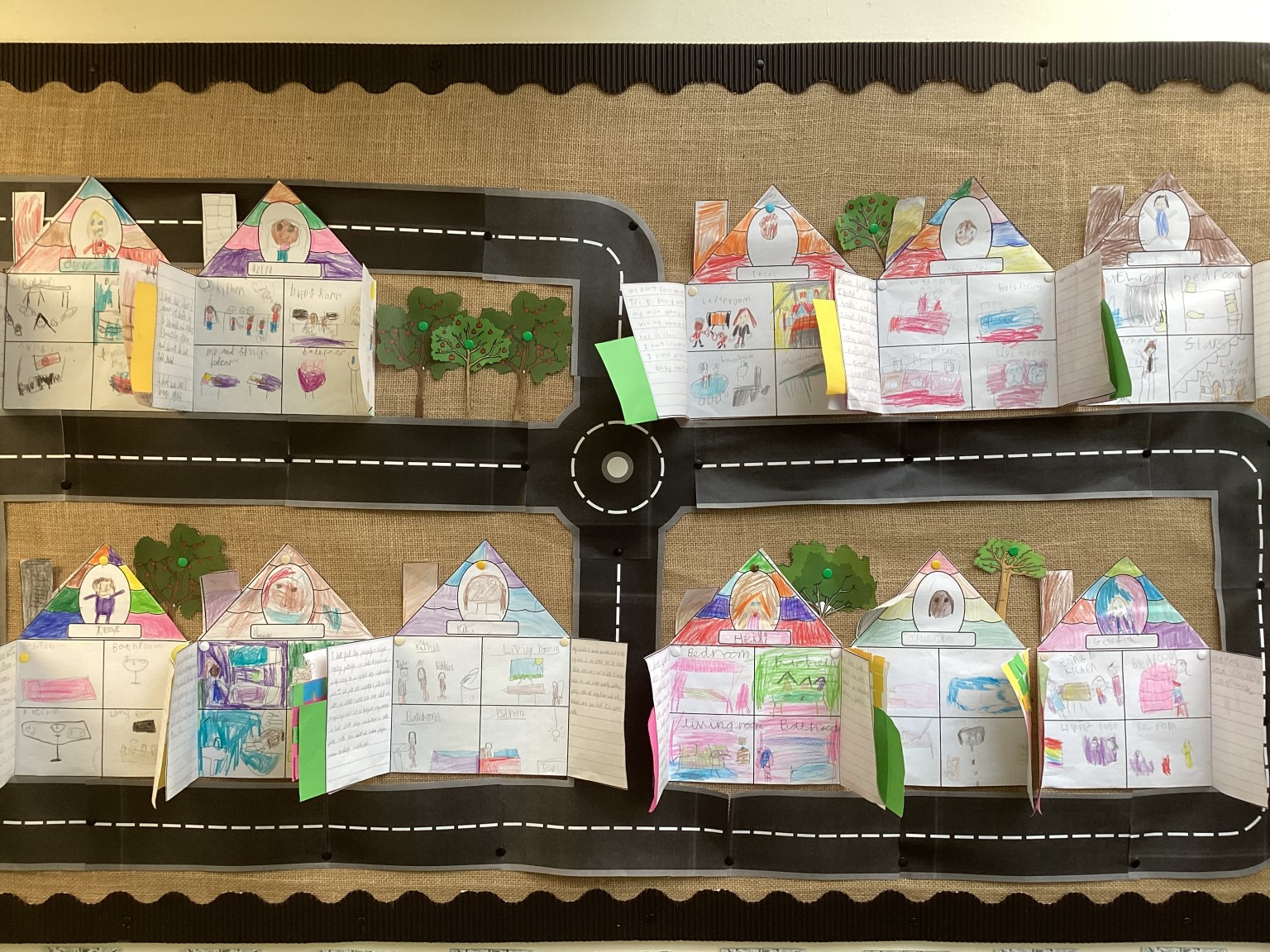 Display of our own experiences