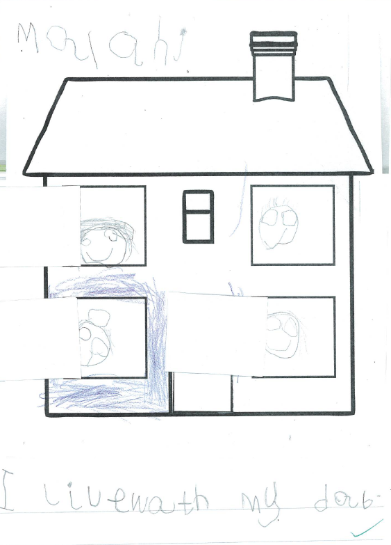 Writing about our own experiences