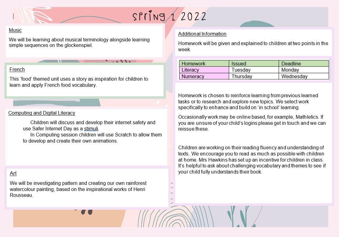 Half term overview page 2