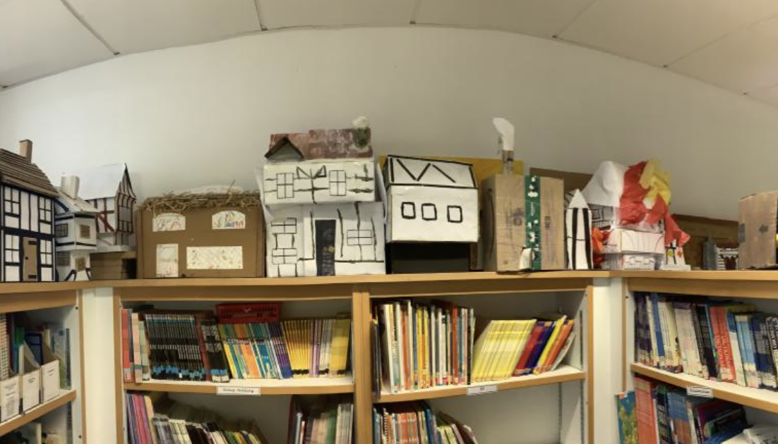Work Display