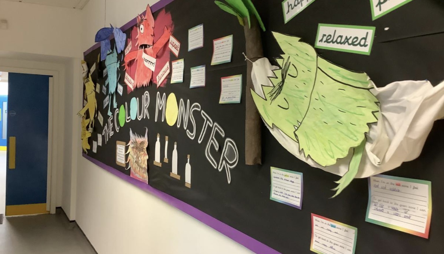 Work Display
