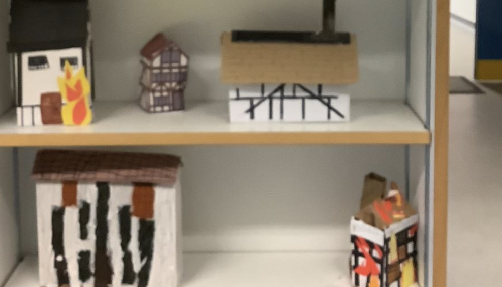 Work Display