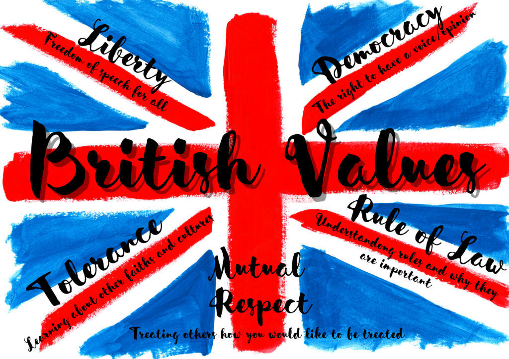 British Values