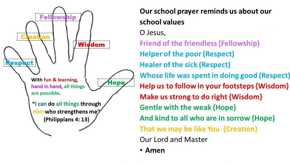 School Prayer