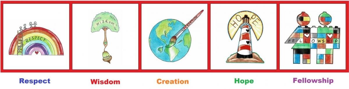 School Values