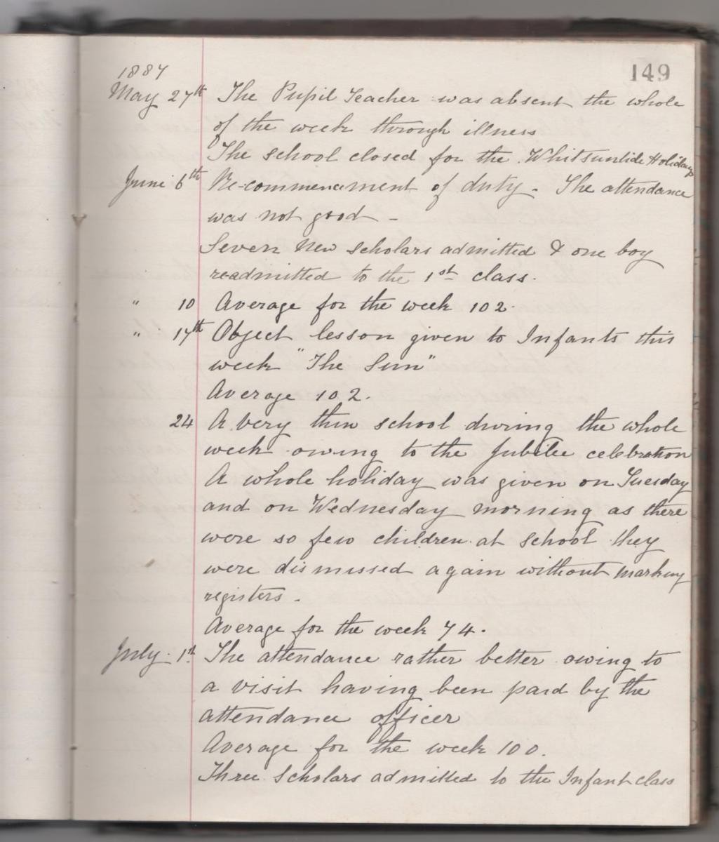 Log Book Jubilee Closure
