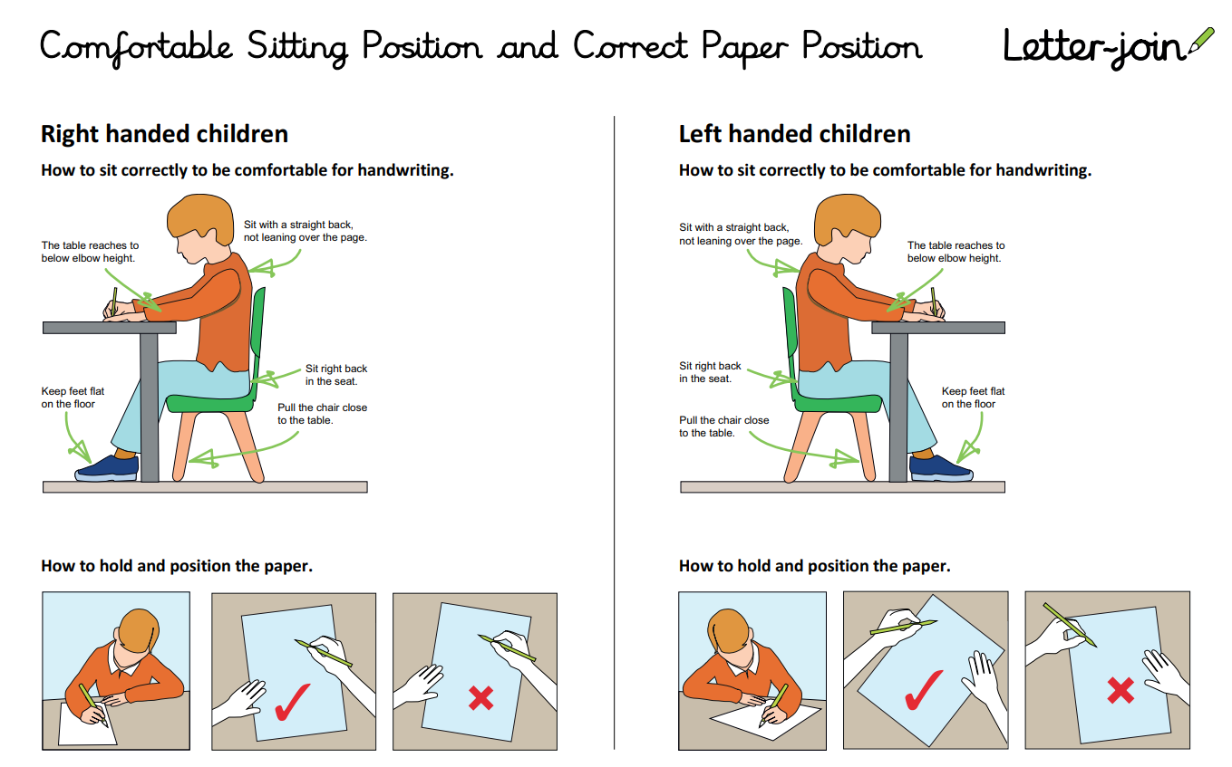 Sitting and Paper position