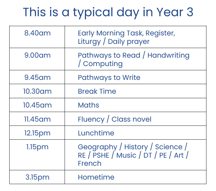 Y3 timetable