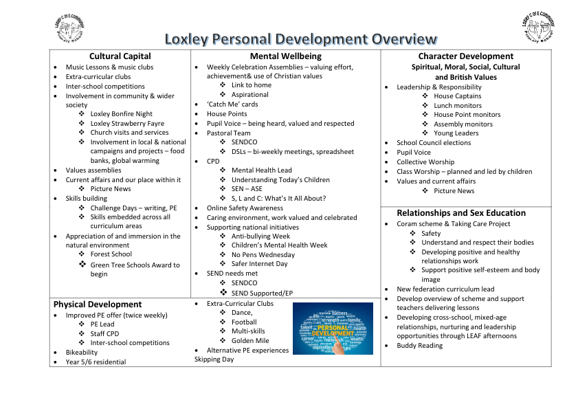 Personal Development