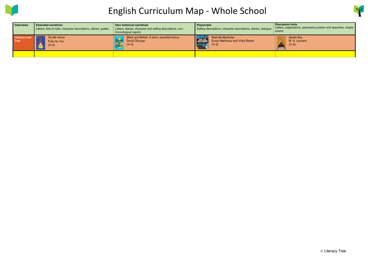 ECM3