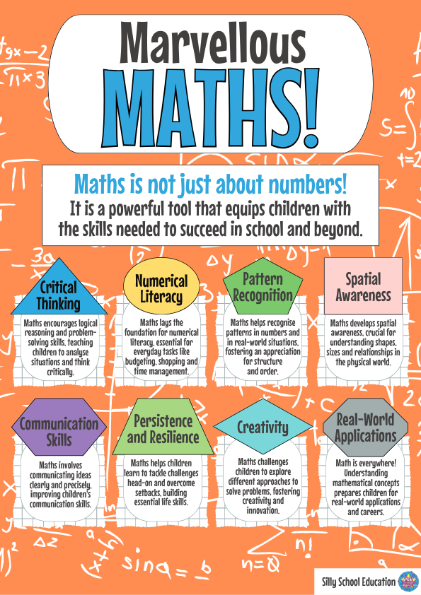 Marvellous maths