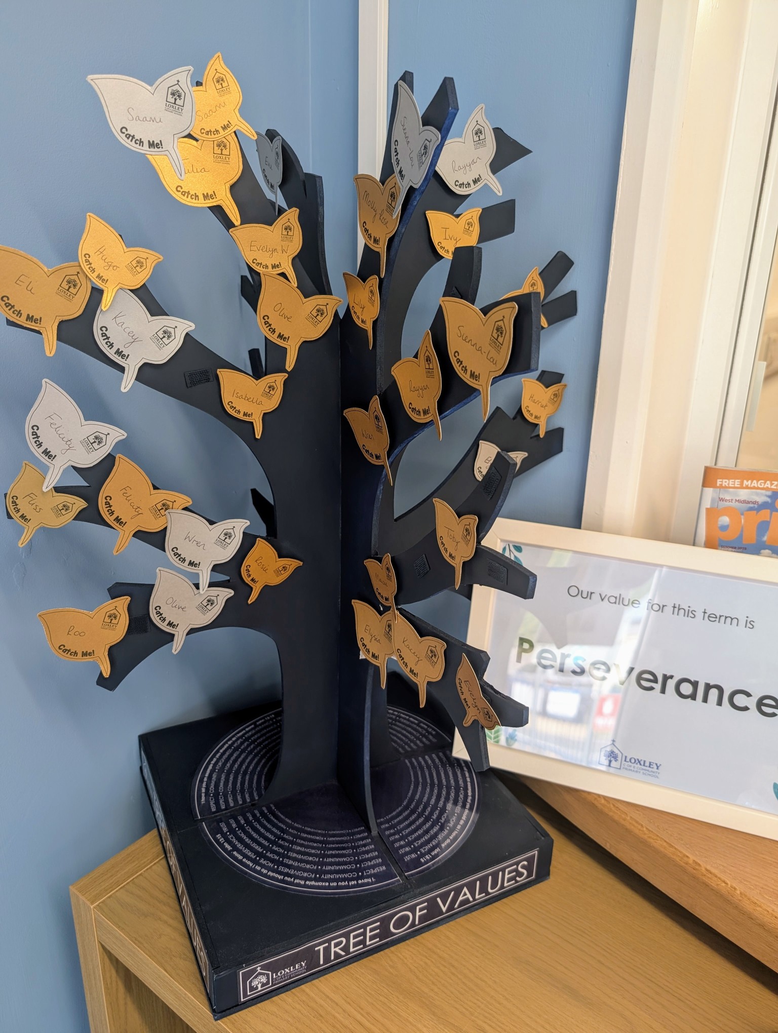 Our 'Tree of Values'