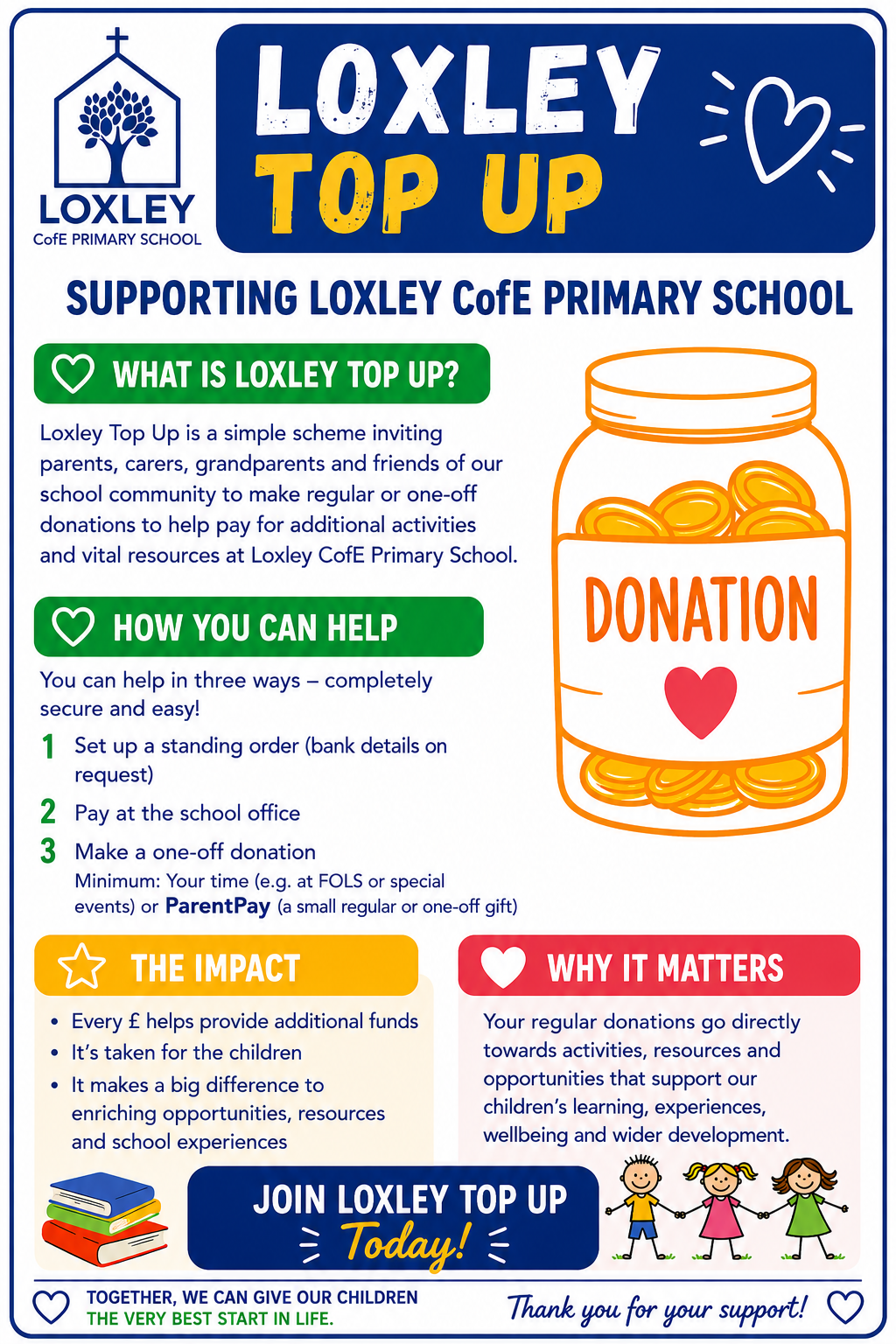 Loxley Top Up