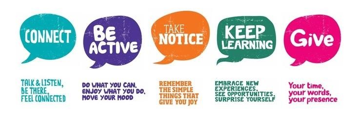 5 ways