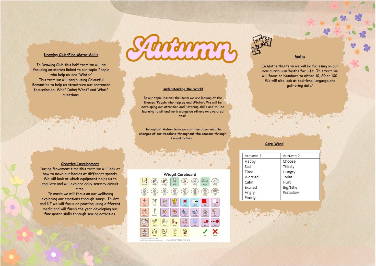 LC Curriculum
