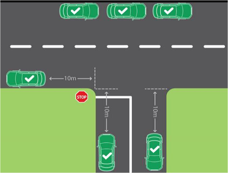 parking on the junction