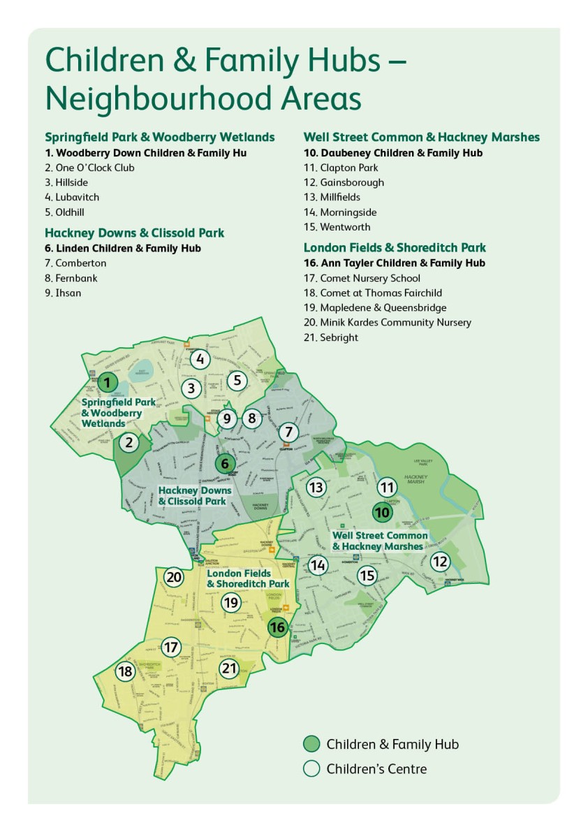 Map of hubs
