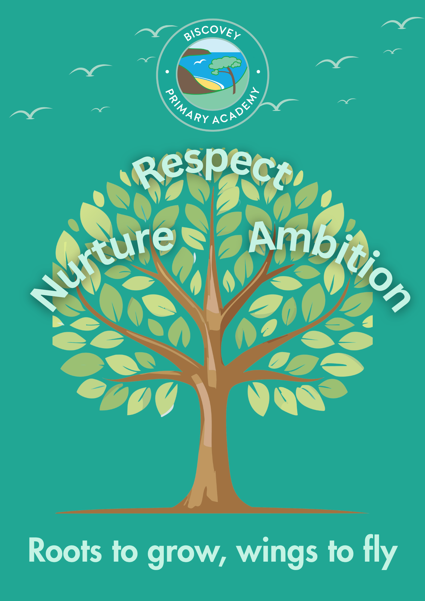 values
