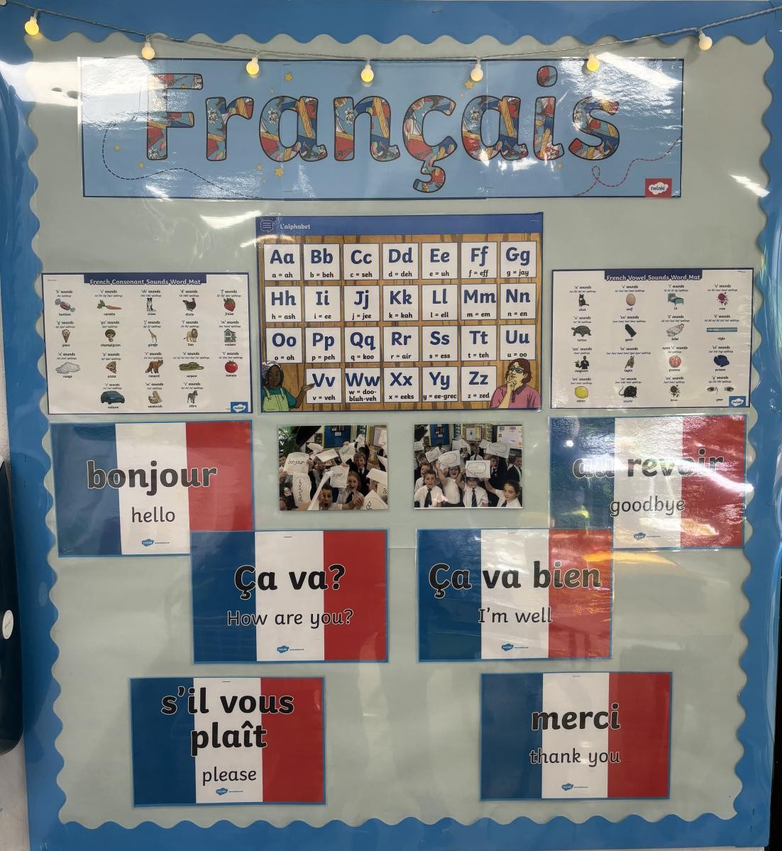 Class displays