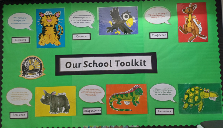 The 6 key characters of our School Toolkit.
