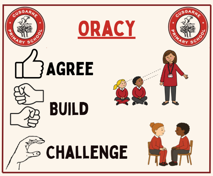 Oracy routines