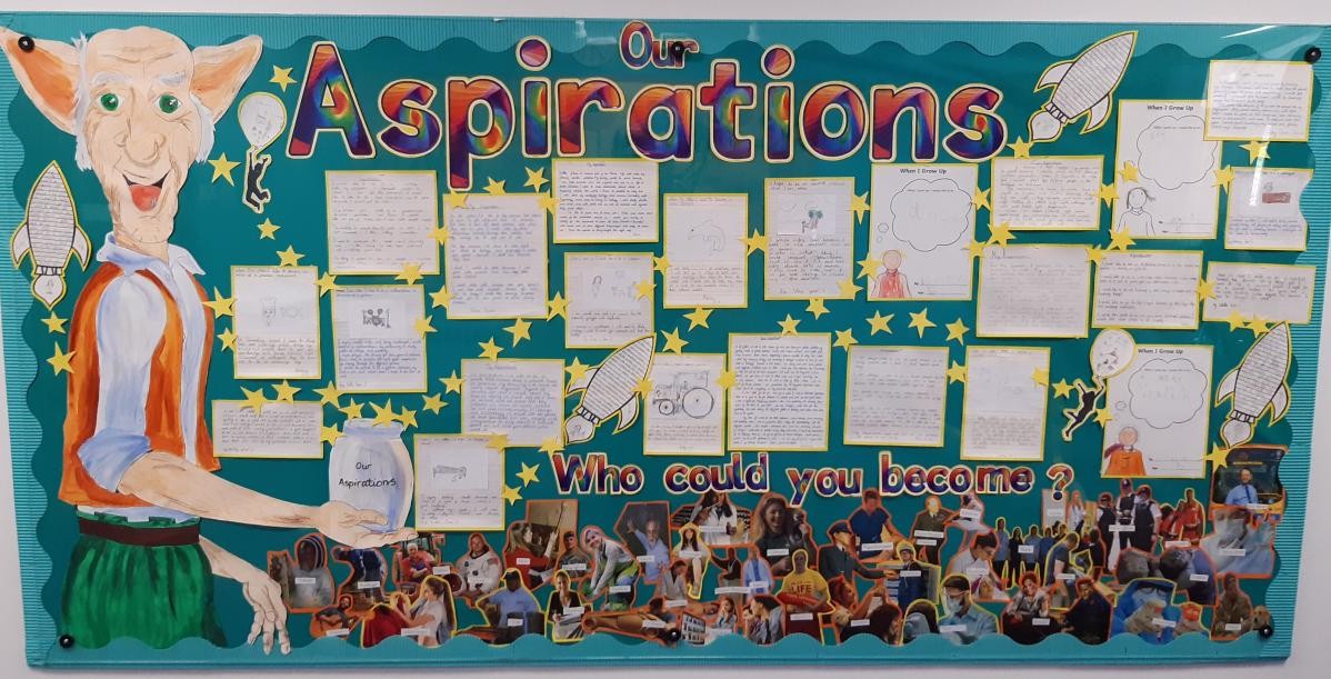 Our school aspirations board is displayed in the main entrace of our school. It helps us to aim high and reach our goals.