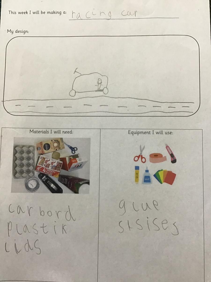 Instruction writing 