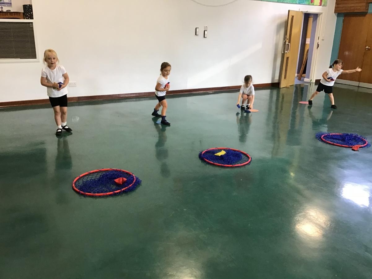 Reception Throwing skills