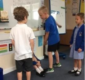 Rehearsing scenarios