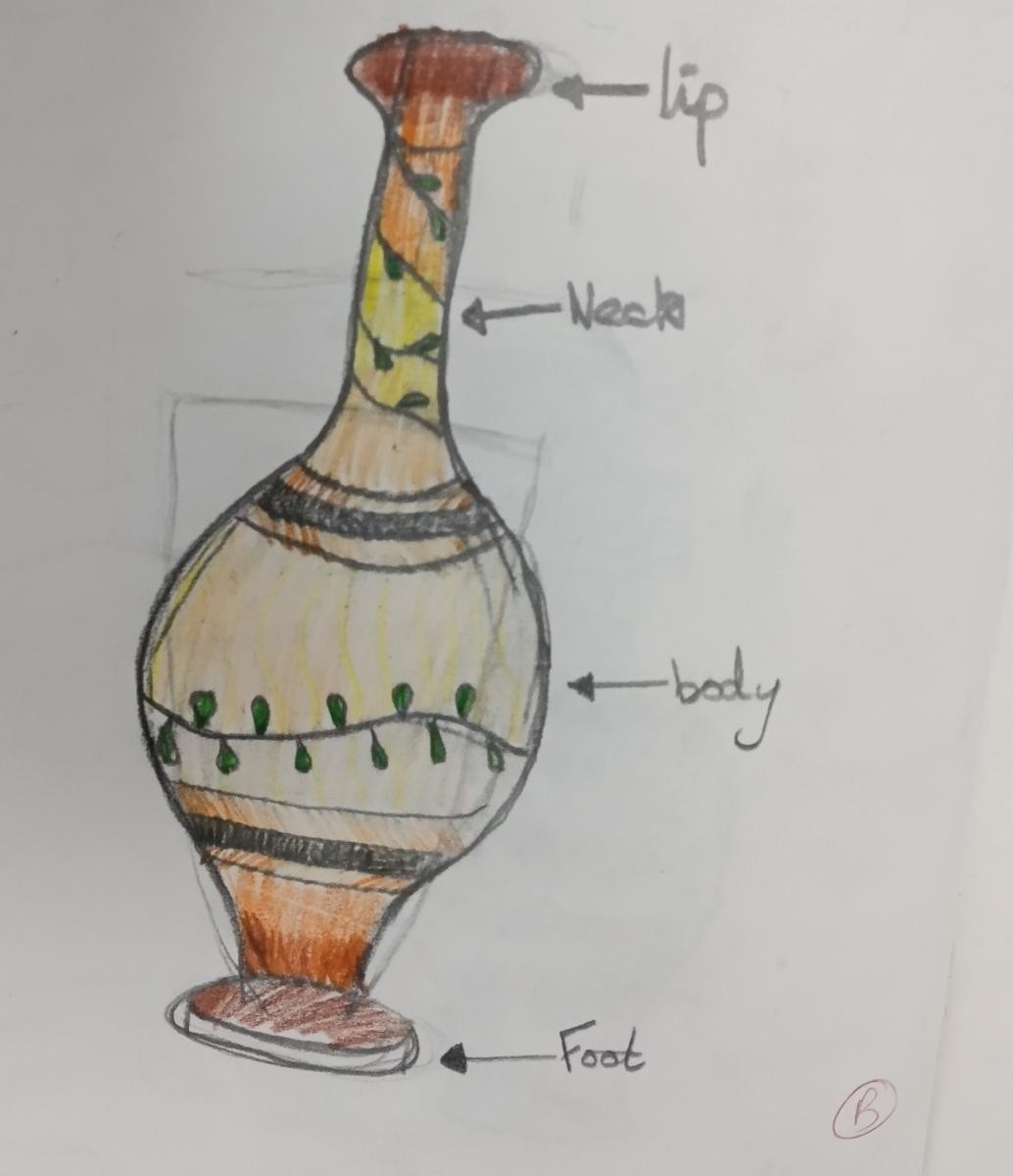 Designing our pots