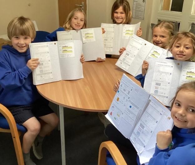 Pupil voice