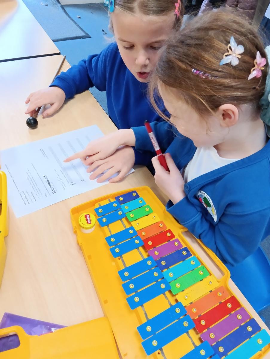 Writing a score for our composition